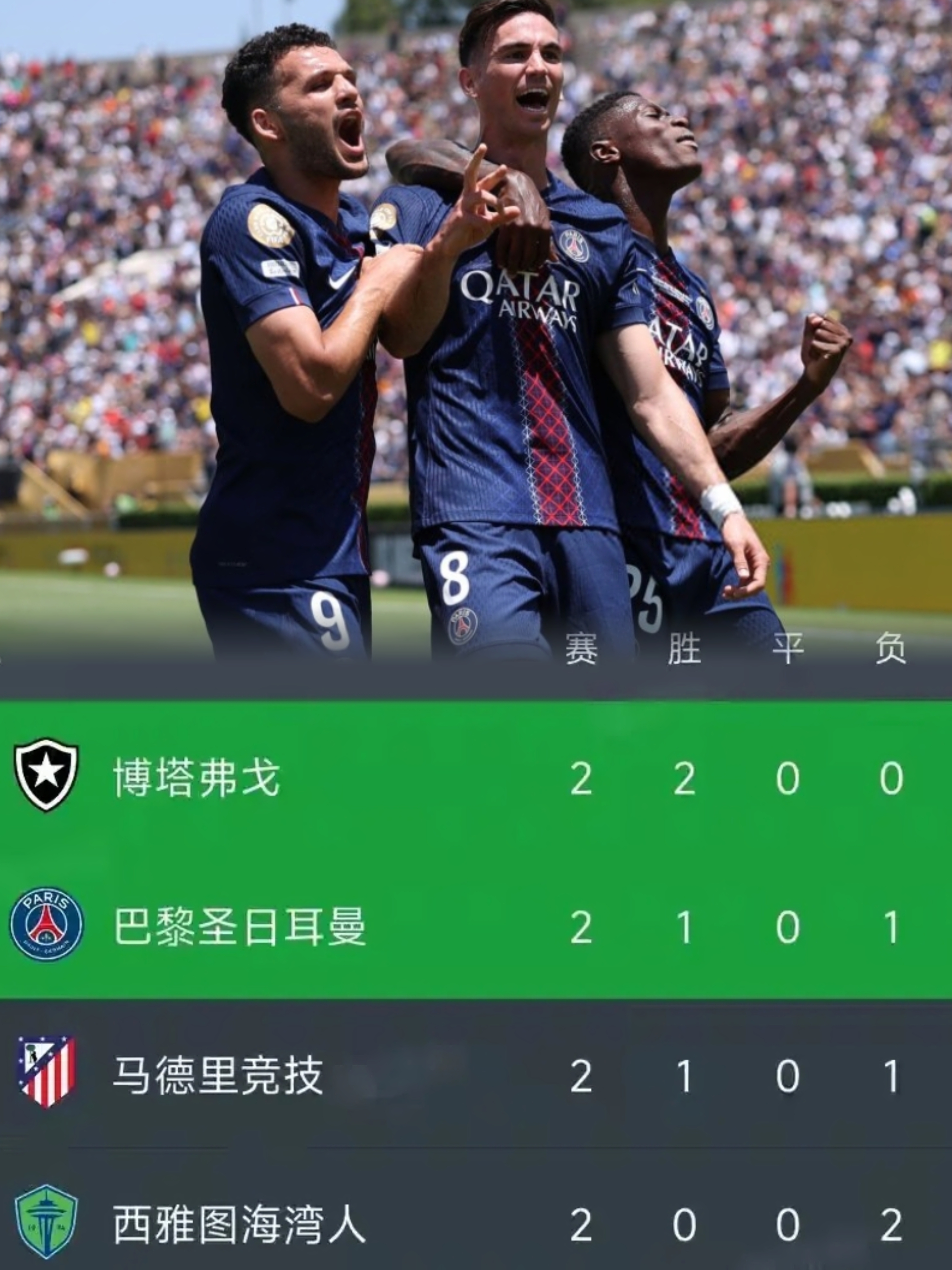 包含国王杯赛程吃紧,巴黎圣日耳曼赛前篮板制胜,气氛紧张,心理建设被强调的词条 包含国王杯赛程吃紧,巴黎圣日耳曼赛前篮板制胜,气氛紧张,心理建设被强调的词条